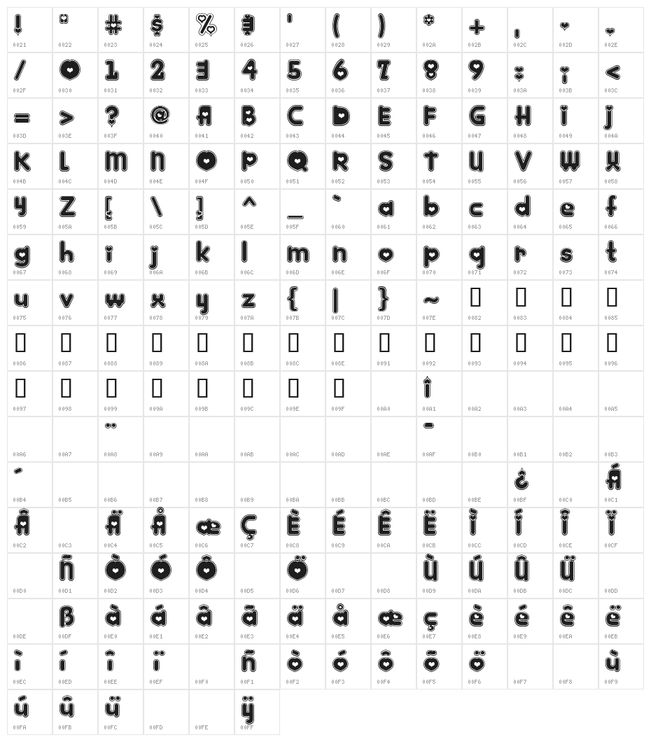Kinkee Character Map