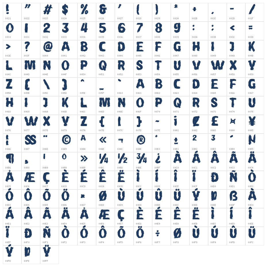 Kinken Character Map