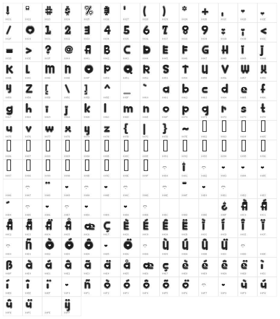 Kinkie Character Map