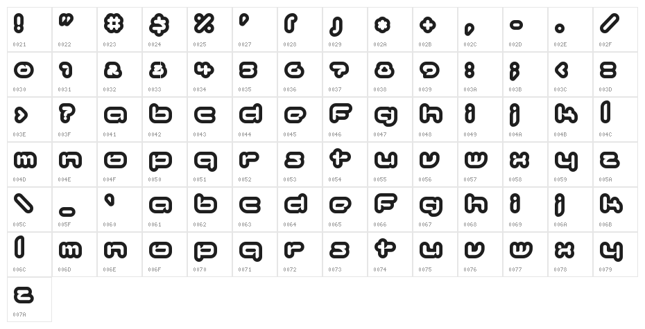 Kinkimono Character Map