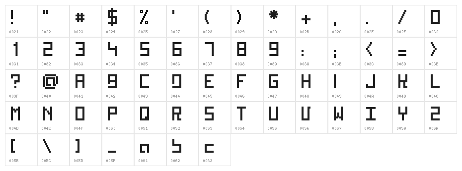 Kinkub flat Character Map
