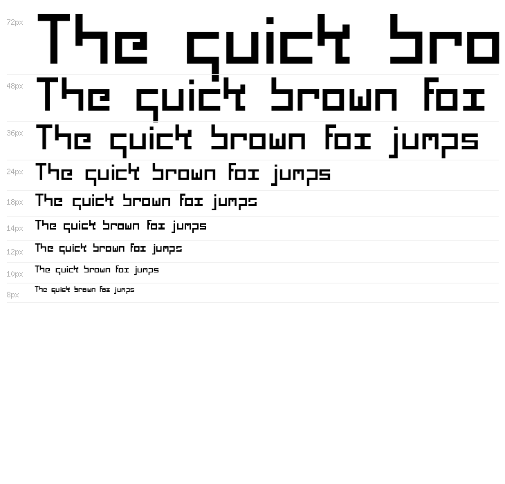 Kinkub flat Waterfall