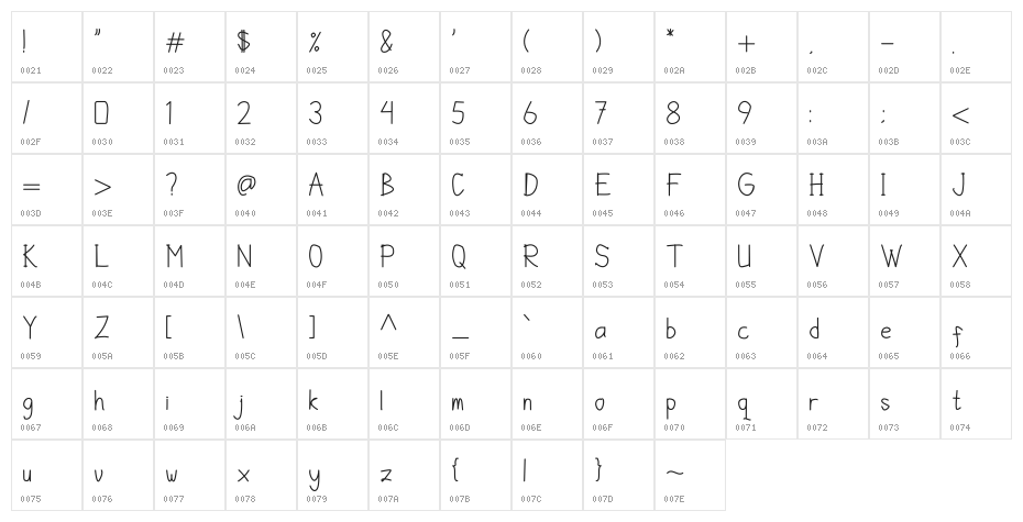 Kinley Character Map