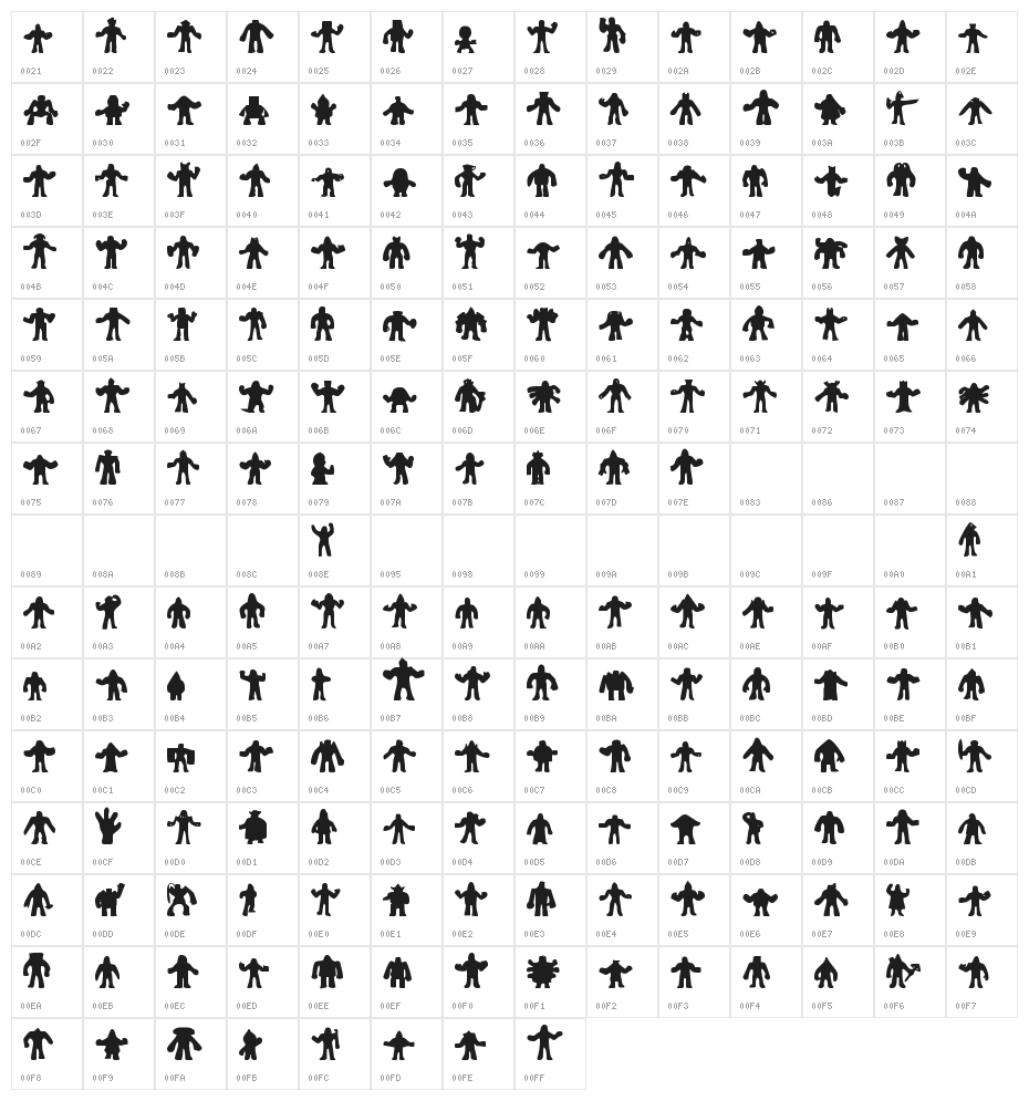 Kinnihuman Character Map