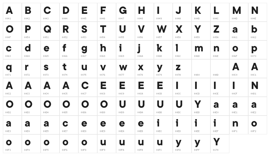 Kinsans Bold Character Map