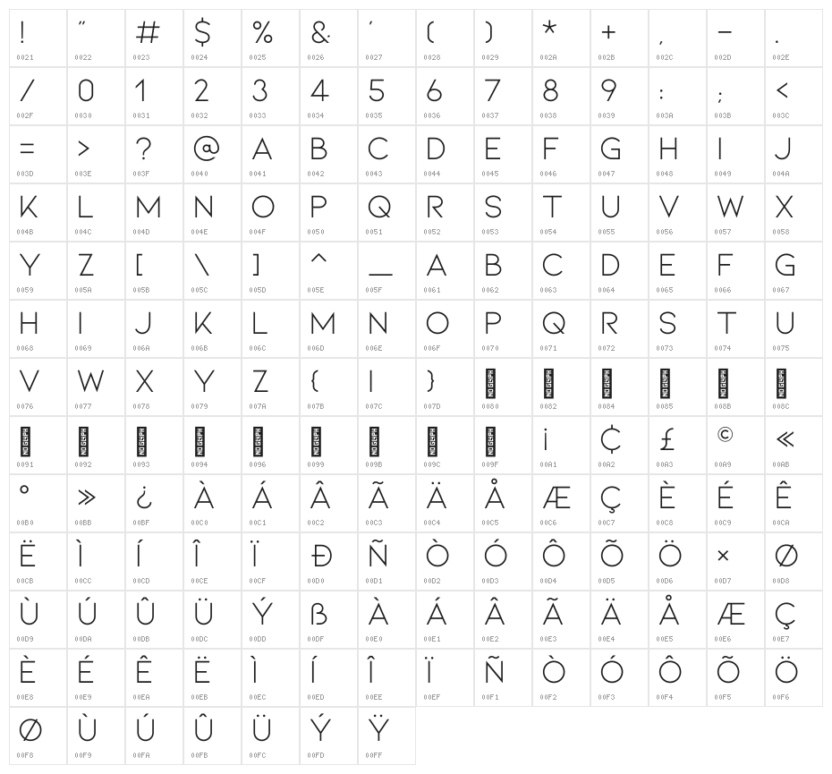 Kiona Regular Character Map