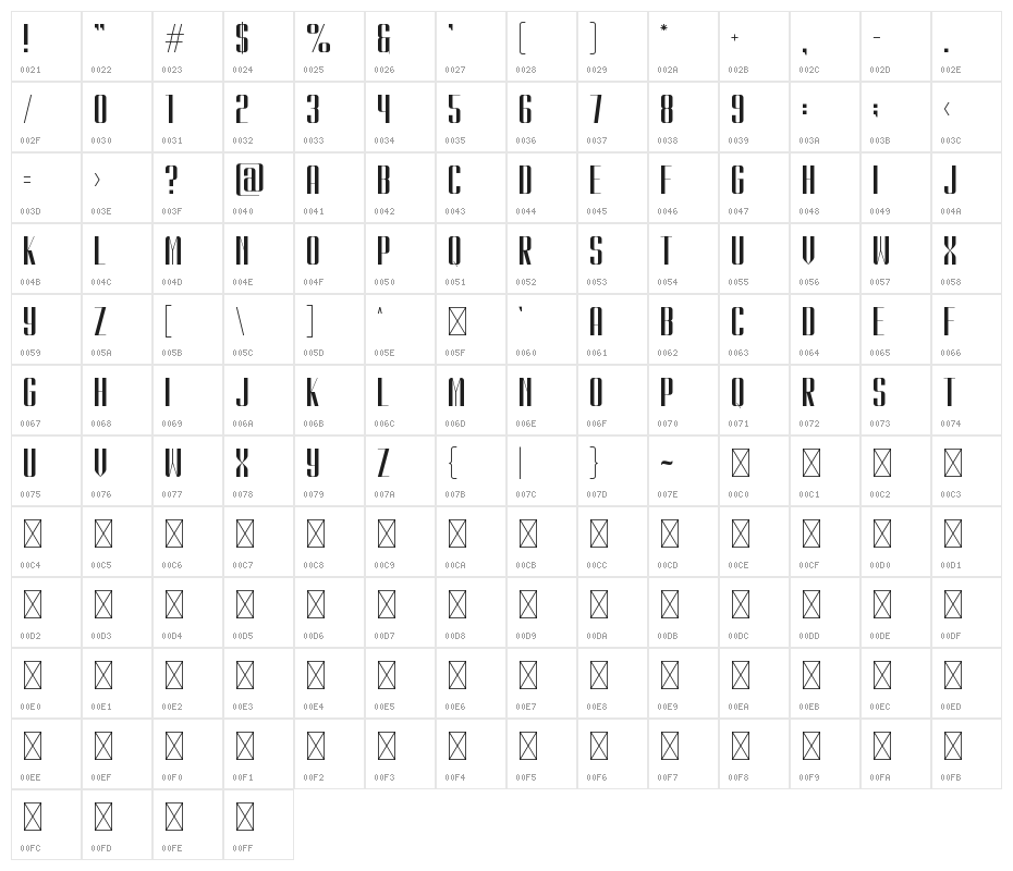 Kionsa Condensed Character Map