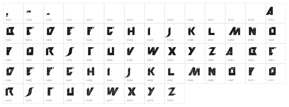 Kiosk Sans Regular Character Map