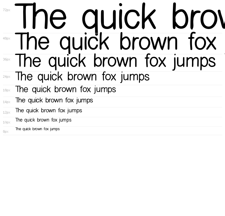 Kioves Bold Waterfall