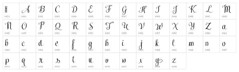 Kiraly Demo Character Map