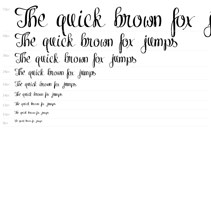 Kiraly Demo Waterfall