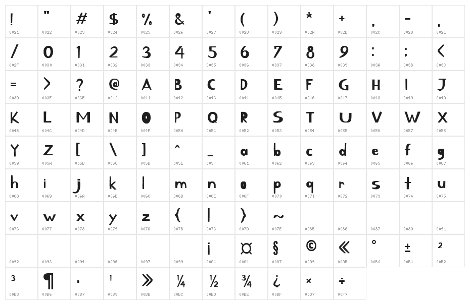 Kirang Haerang Regular Character Map