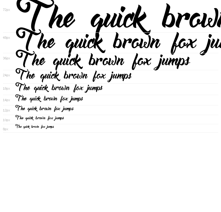 Kiranna demo Regular Waterfall