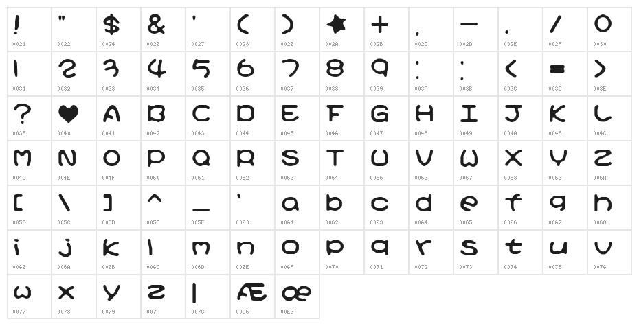 Kirby No Kira Kizzu [BRK] Character Map