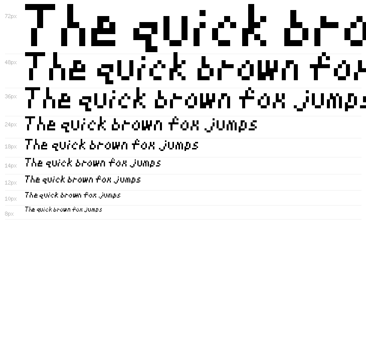 Kirby's Adventure Regular Waterfall