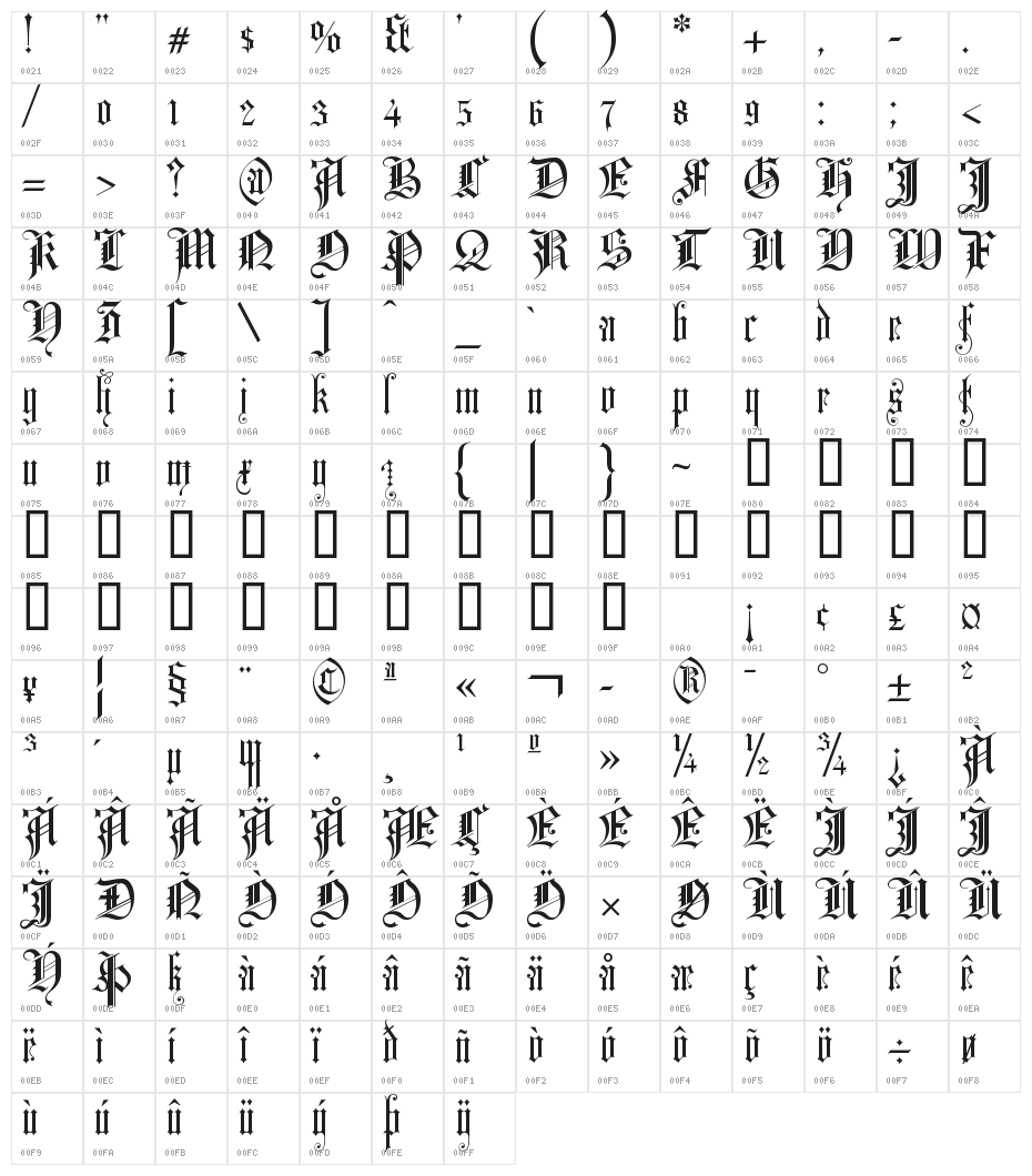 Kirchen-Gotisch Character Map