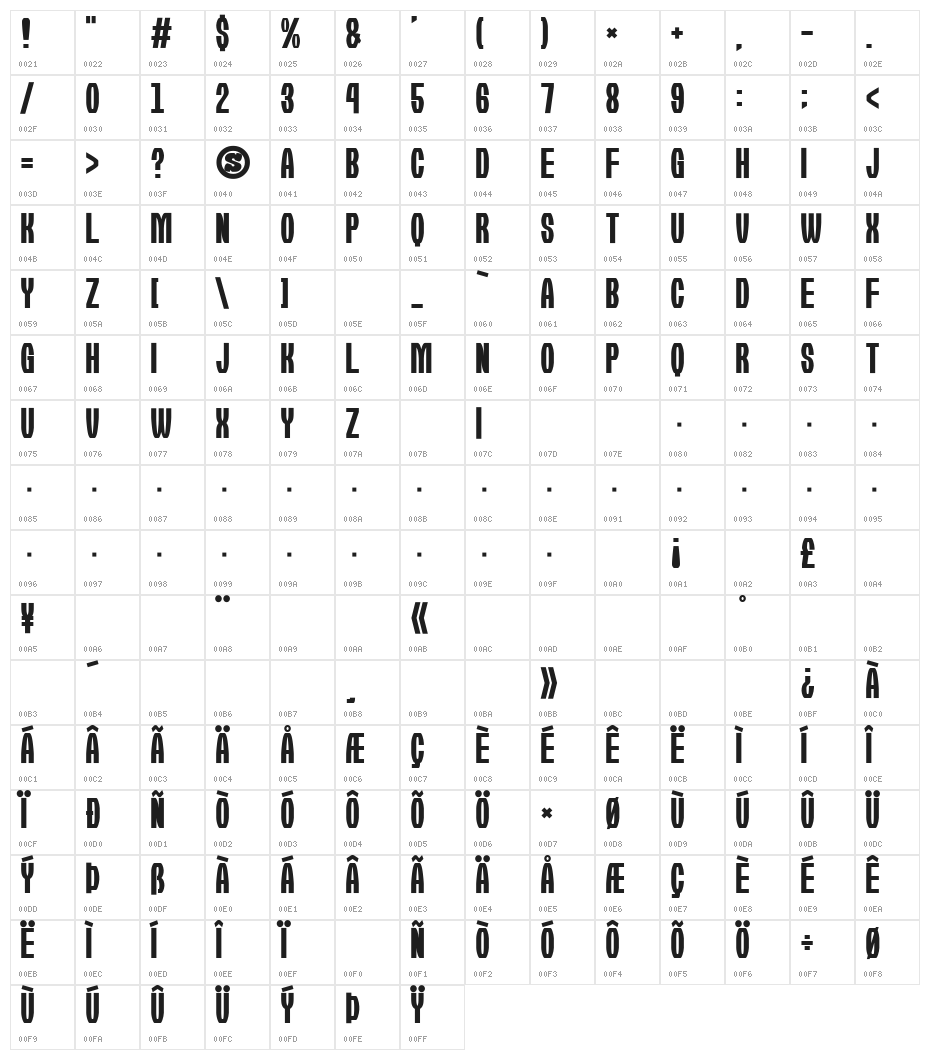 Kirie-Fu Character Map