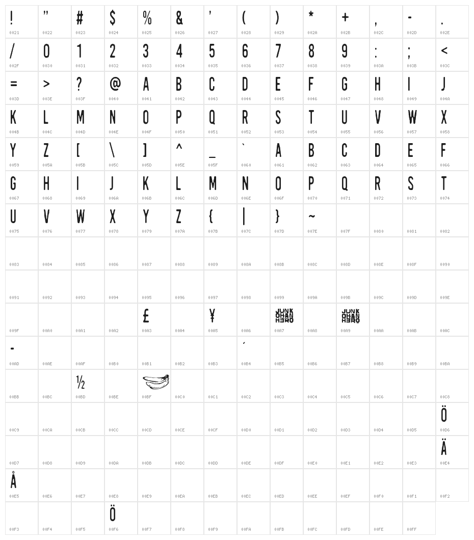 Kirkuvanpunainen kirsikka Character Map