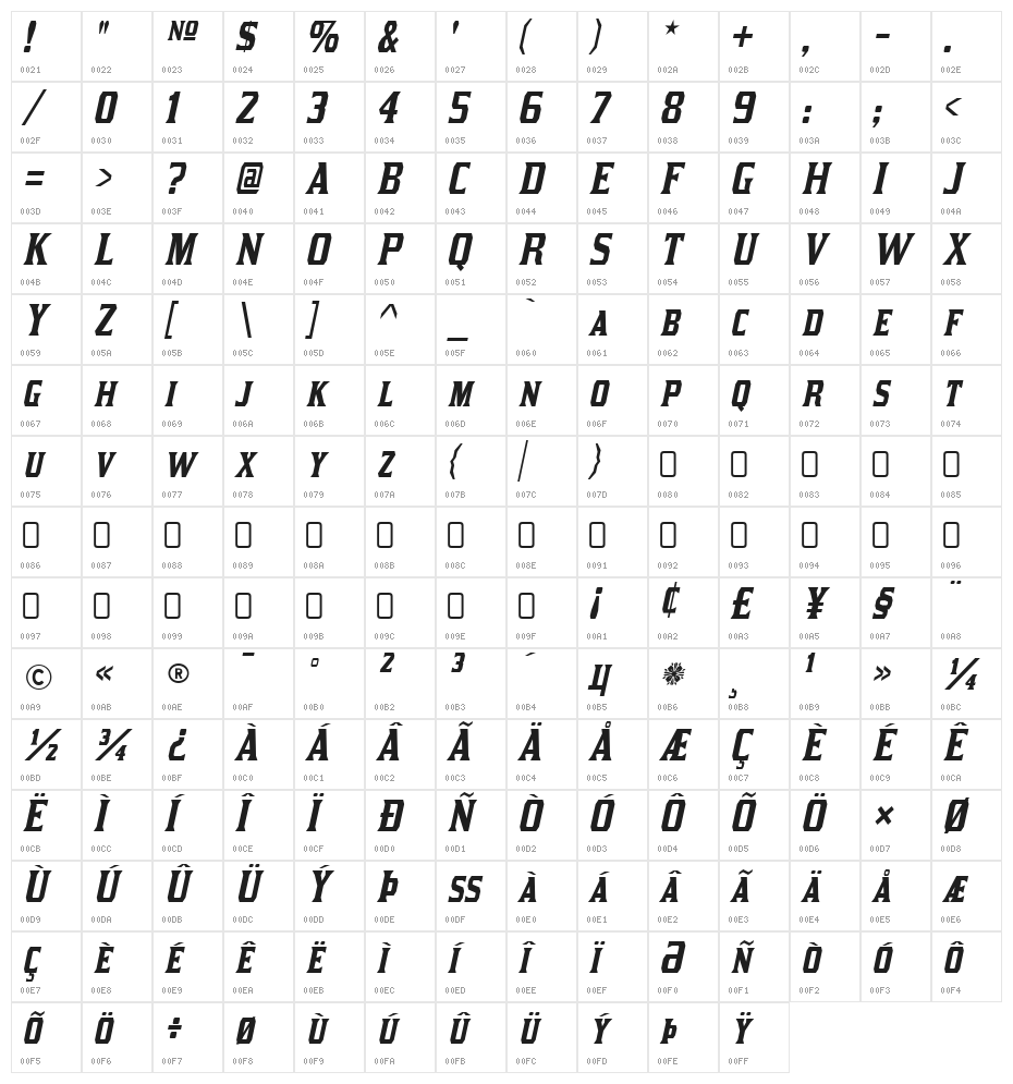 Kirsty-Italic Character Map