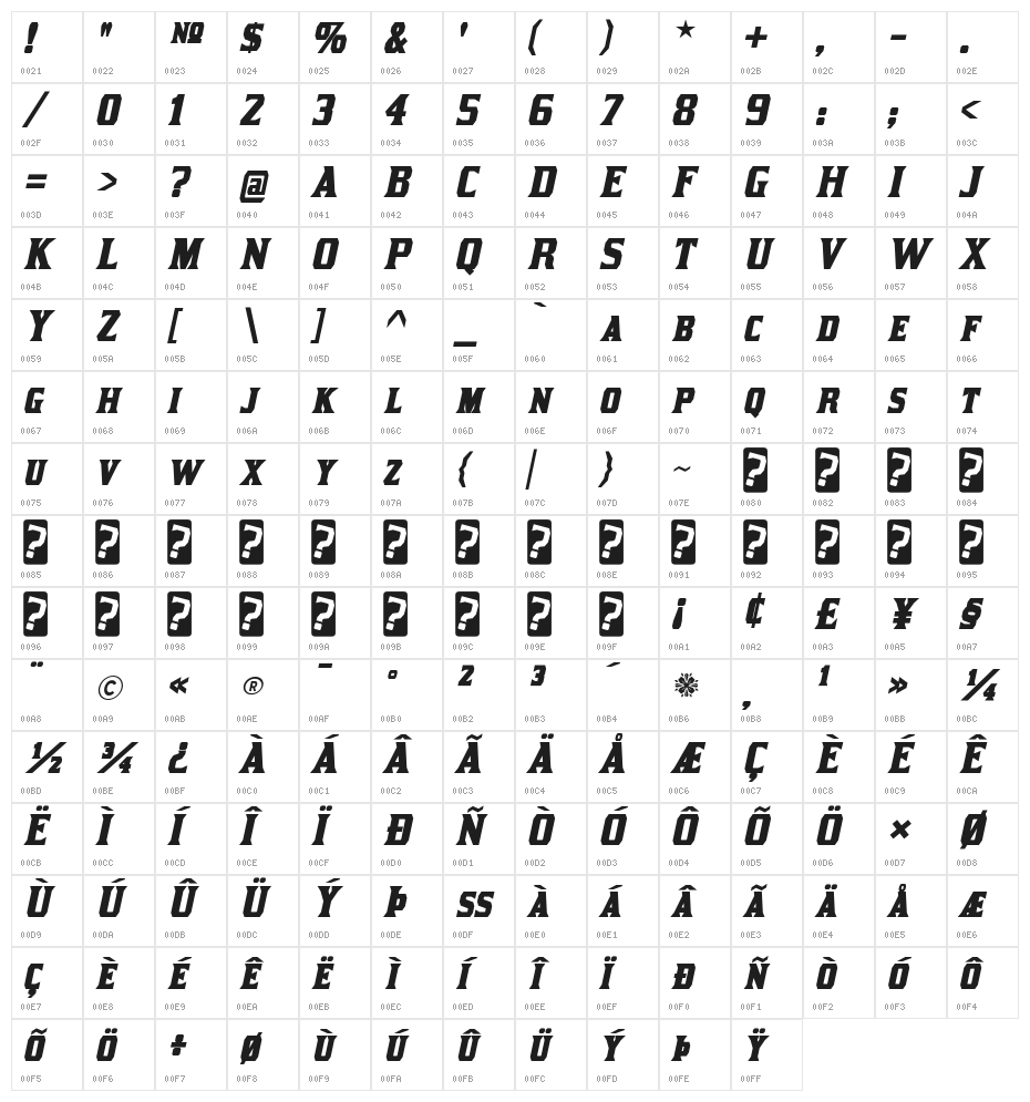 KirstyRg-BoldItalic Character Map
