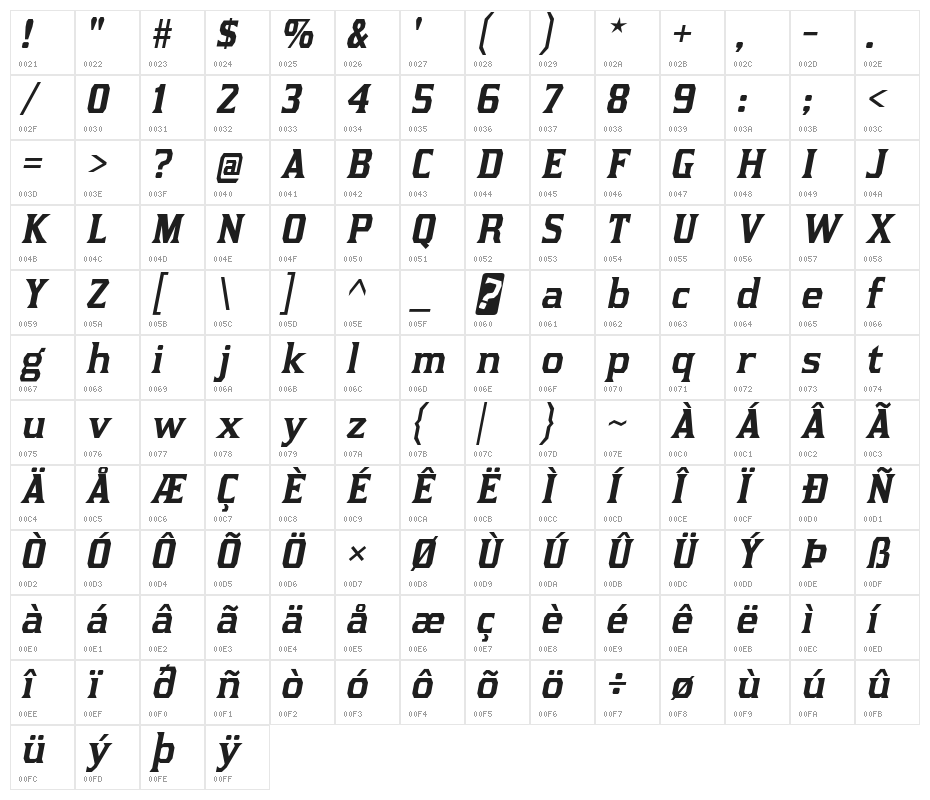 KirstyRg-Italic Character Map