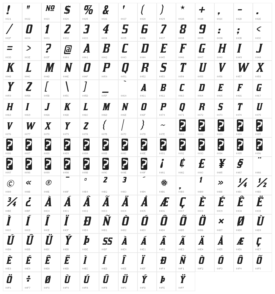 KirstyRg-Italic Character Map