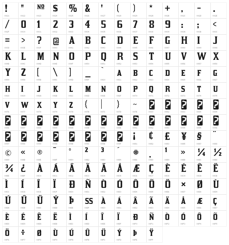 KirstyRg-Regular Character Map