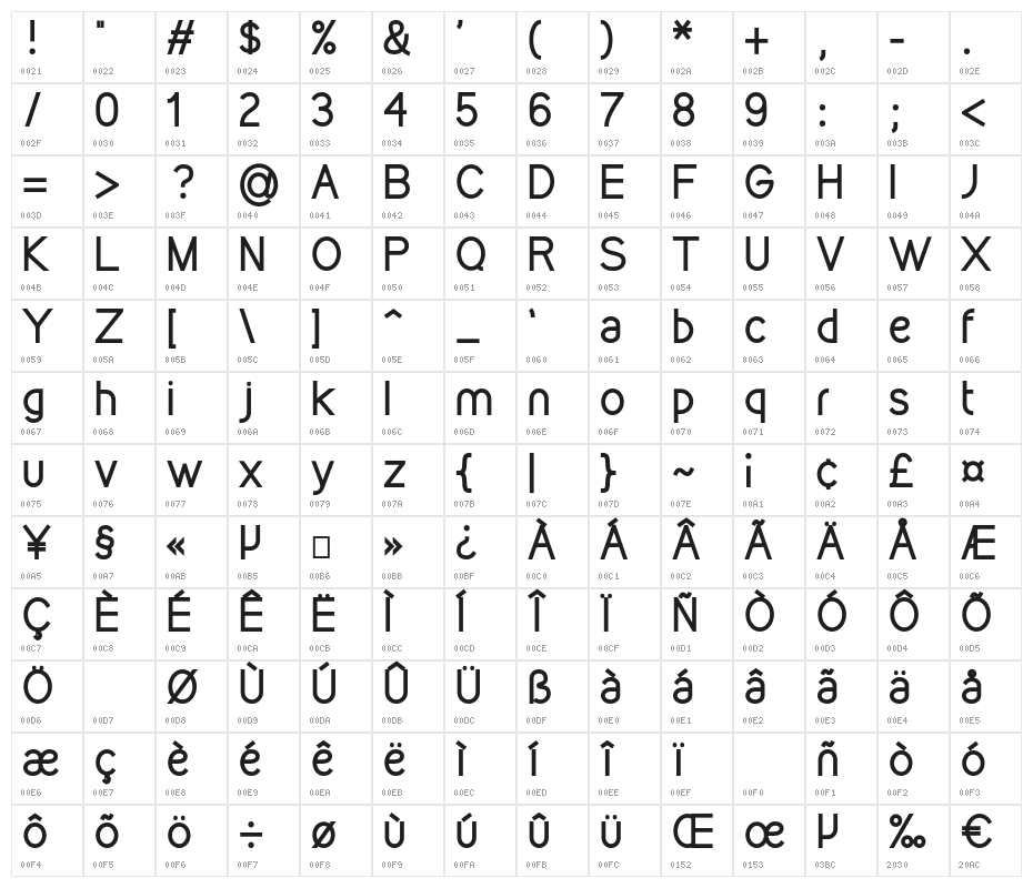 Kirvy Bold Character Map