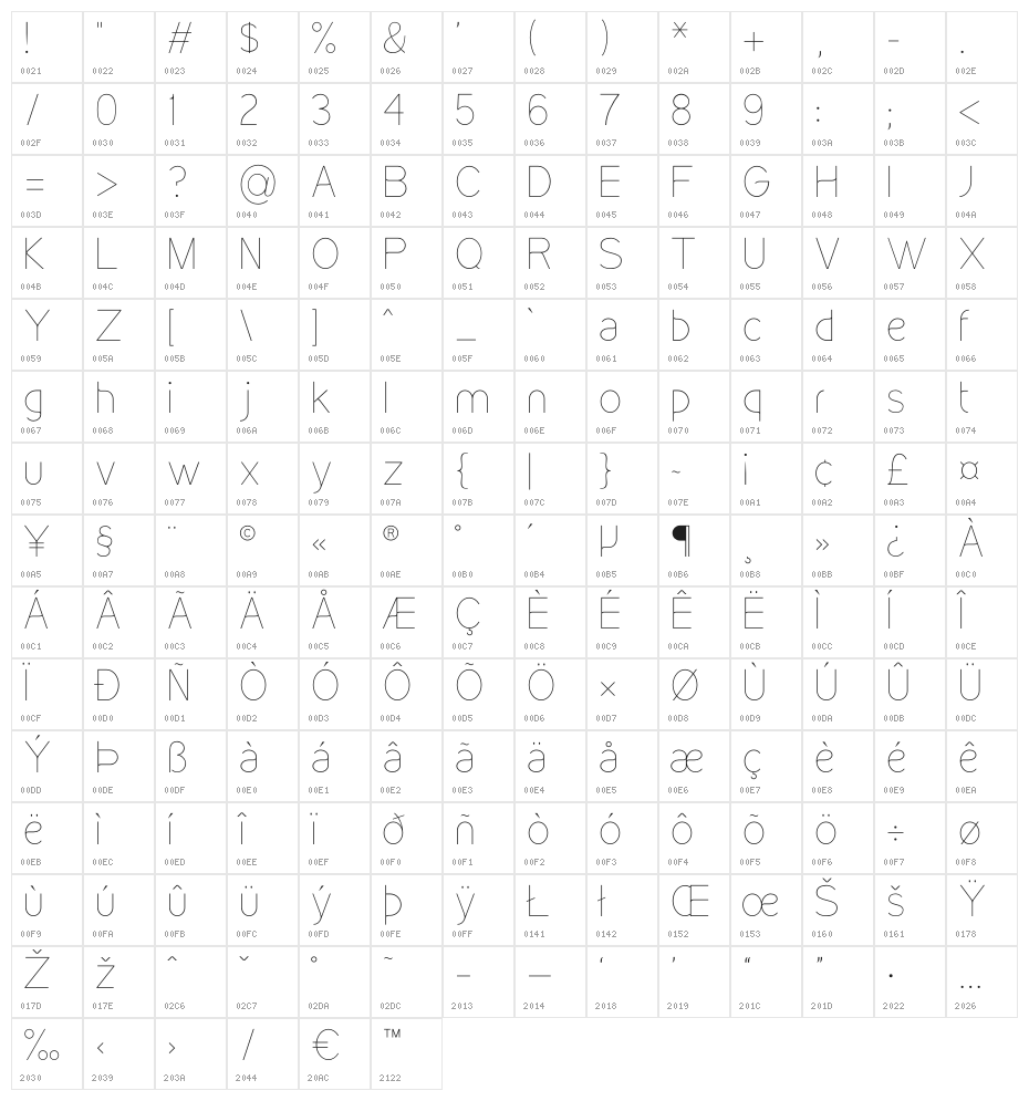 Kirvy-Thin Character Map