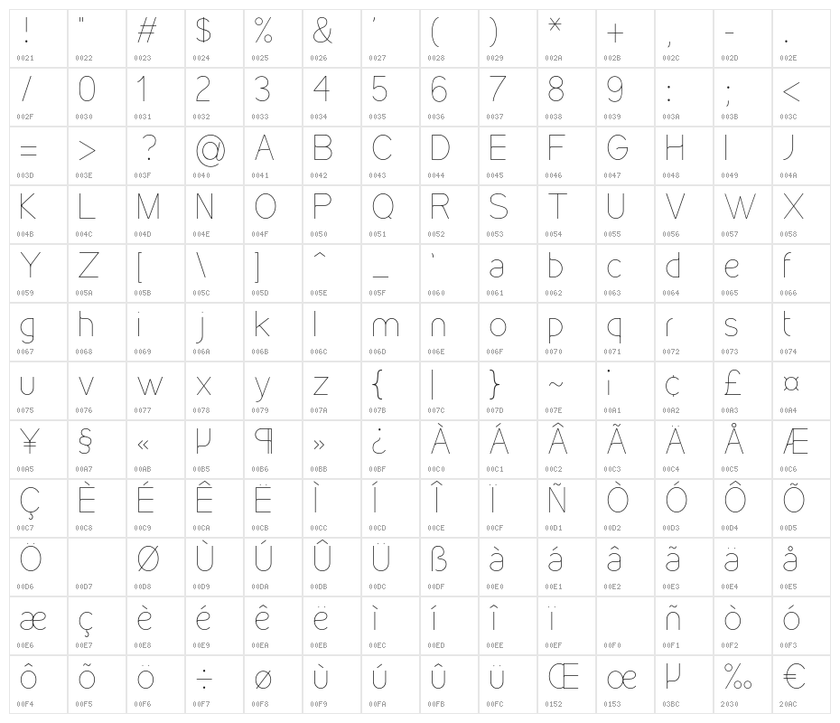 Kirvy Thin Character Map