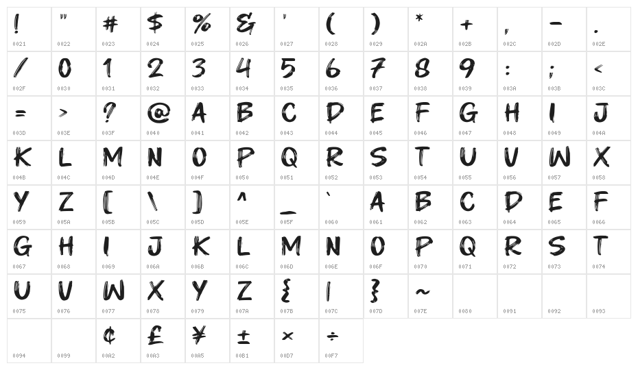 Kisah Horor Sobat Character Map