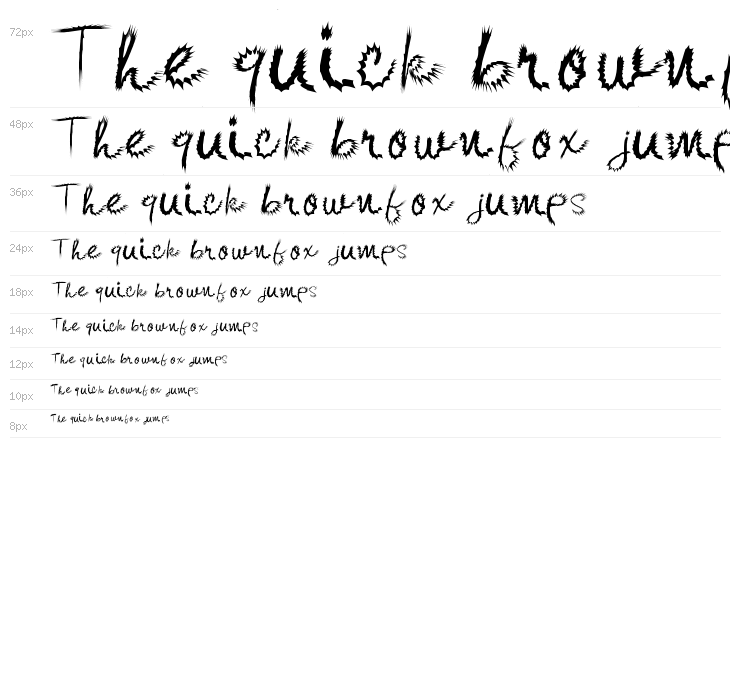 Kishore-Distort Waterfall