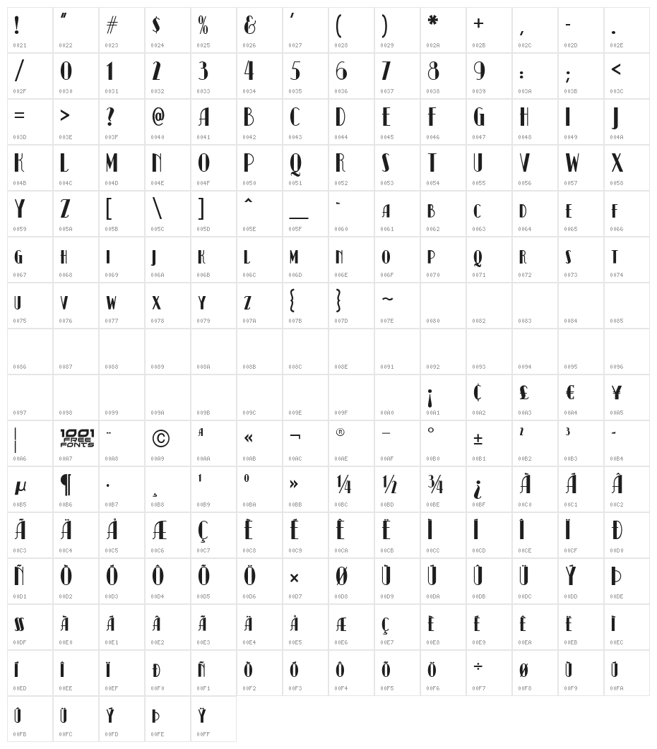 Kismet NF Character Map