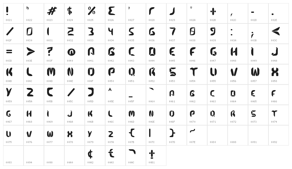 Kismet UltraBlack Character Map