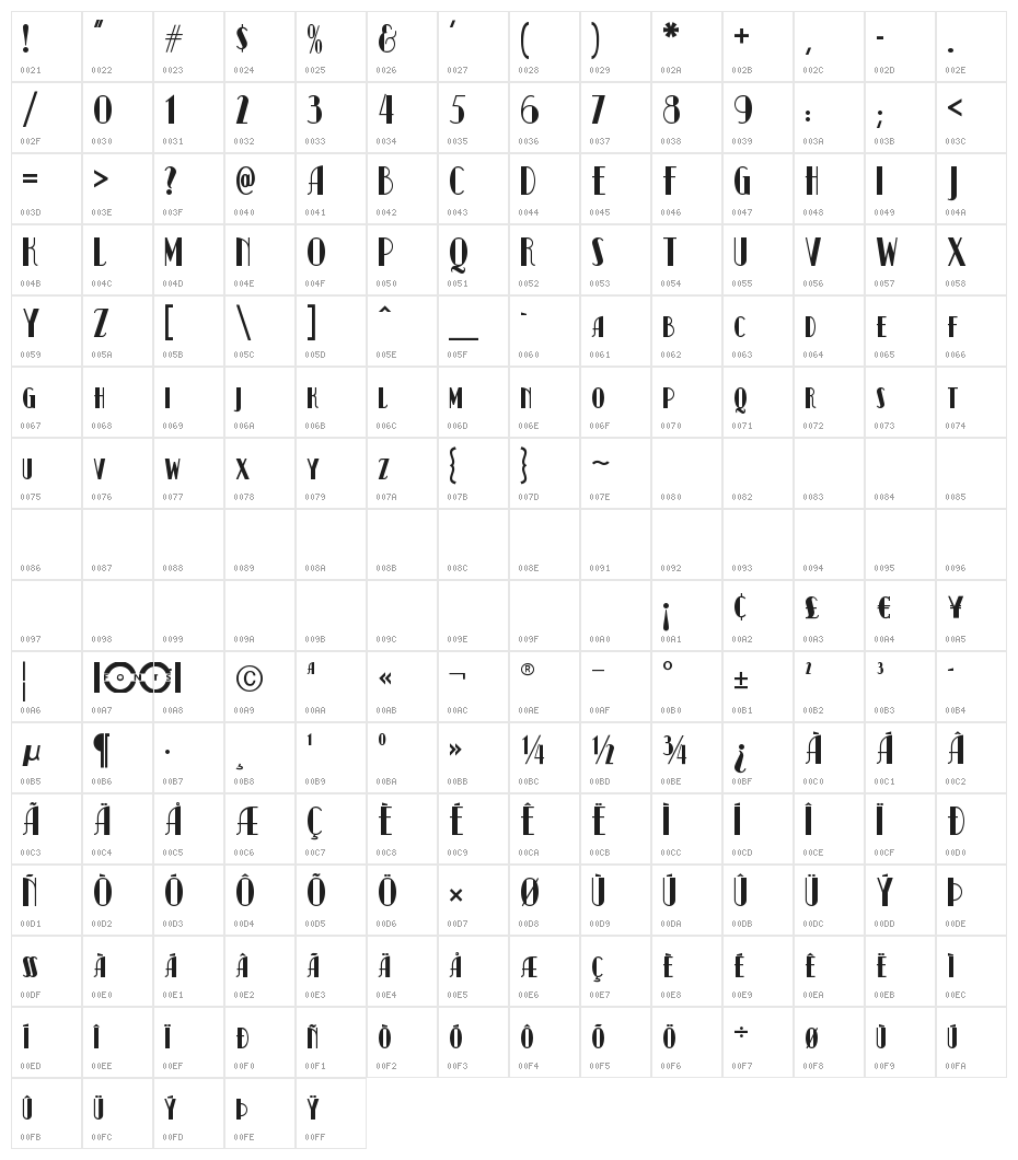 KismetNF Character Map