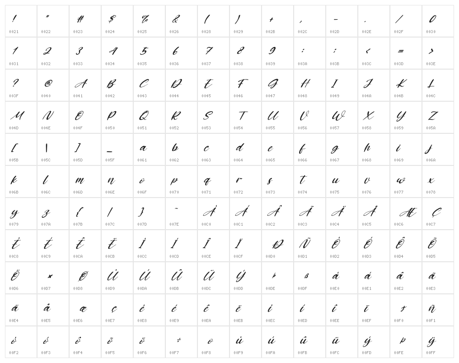 Kiss Boom Italic Character Map