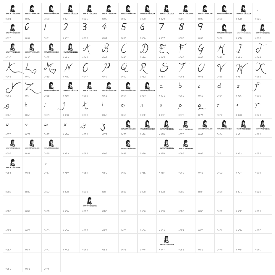 Kiss Me Quick Character Map