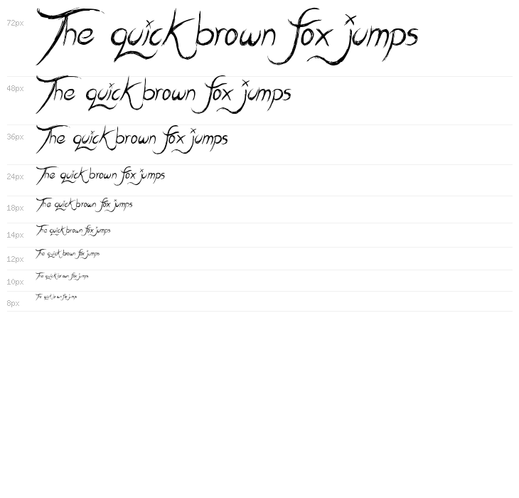 Kiss Me Quick Waterfall