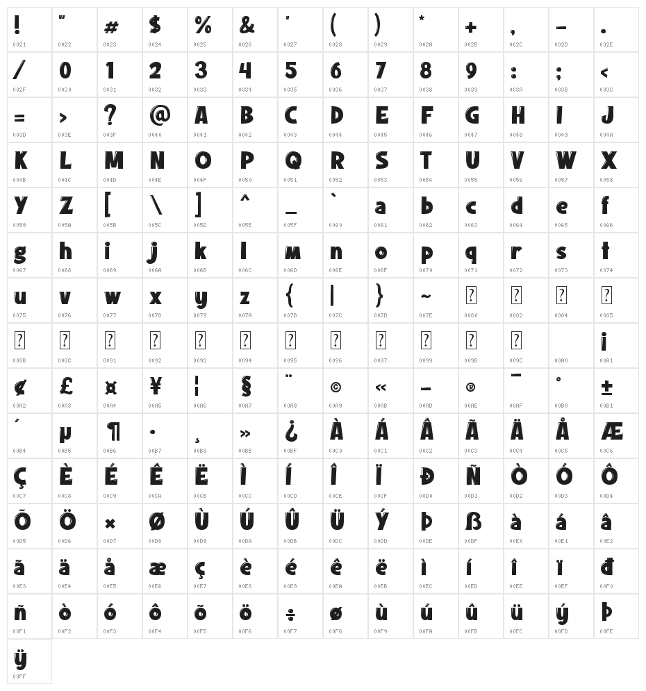 Kiss Melody FIX Character Map