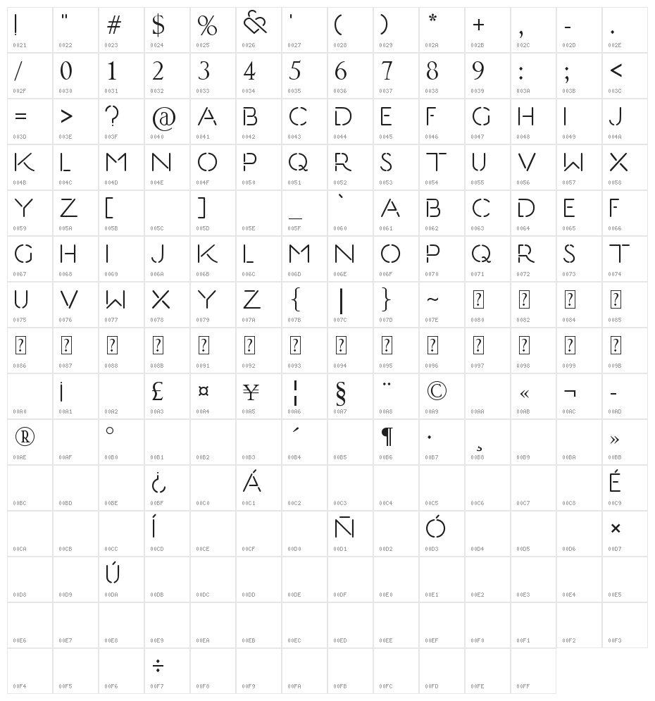Kiss & Tell Font By Aldo Dattoli Character Map