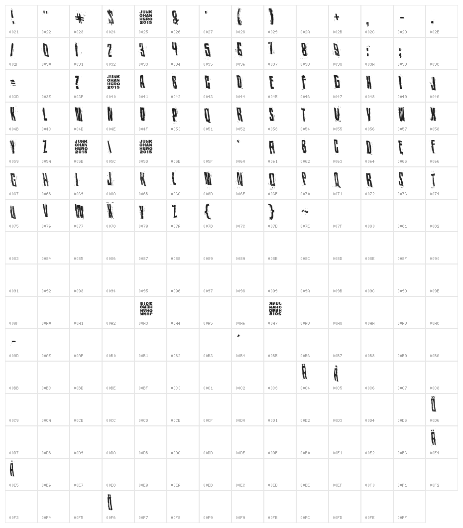 Kiss me my darling, kiss me Character Map