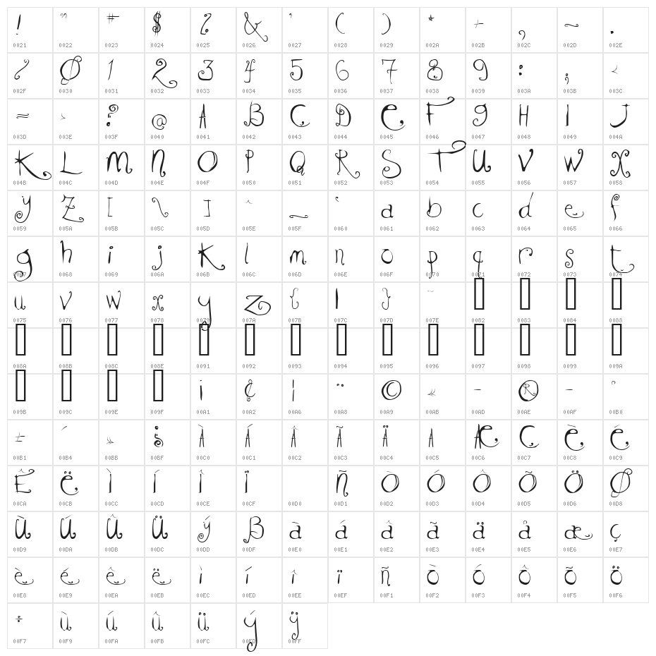 KissMeKissMeKissMe Plain Character Map
