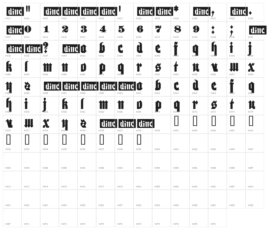 KissMe Character Map