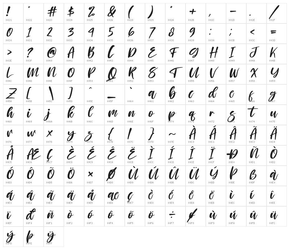Kissing Love Italic Character Map
