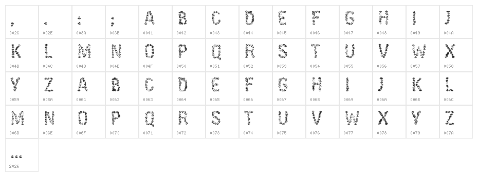 Kissingfont Character Map