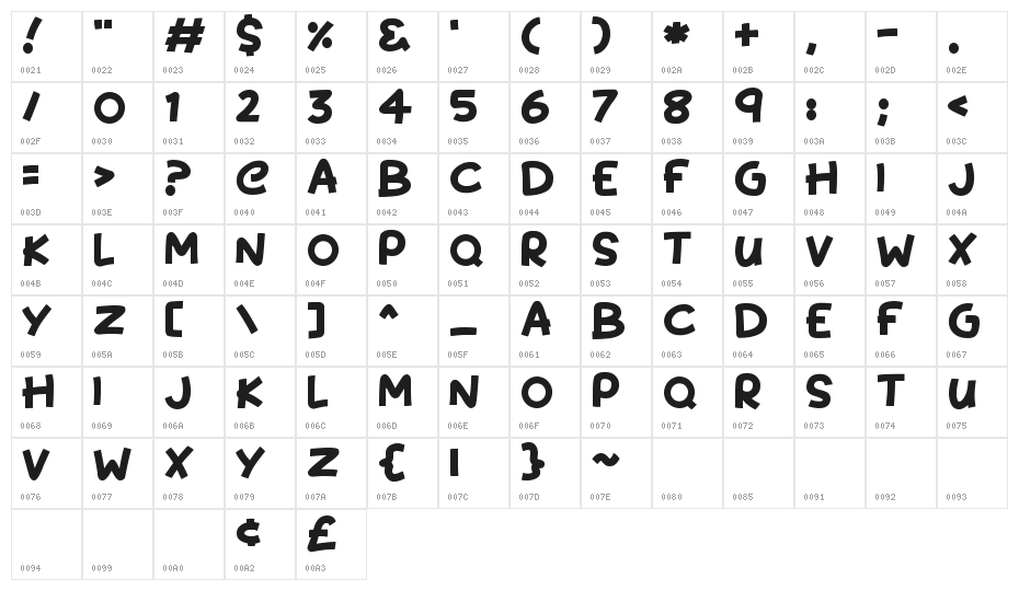 Kissy Hugs Character Map