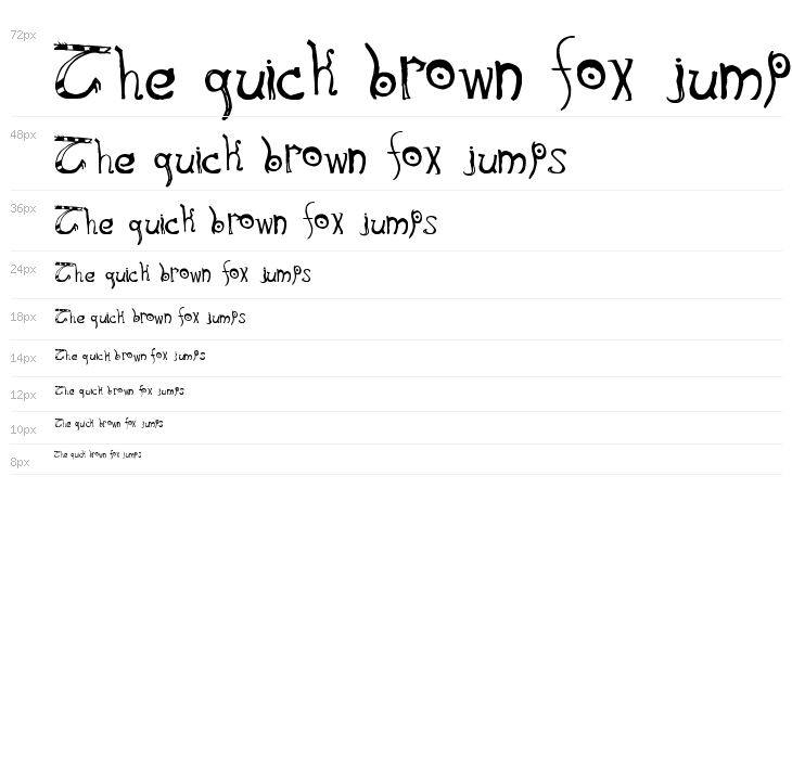 Kitbiya Amerikiya Waterfall