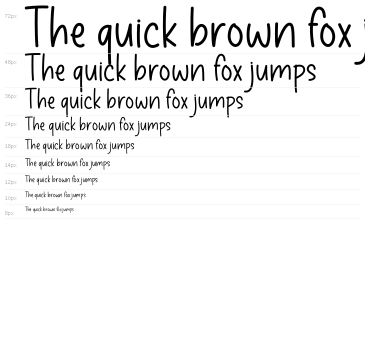 Kitchen Counter Waterfall