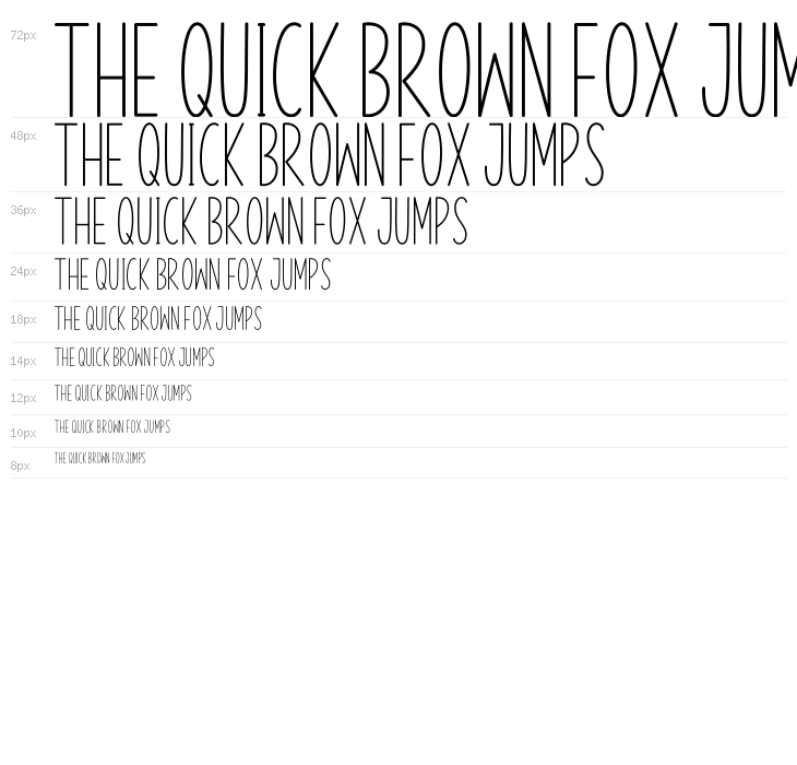 Kitchen Home Waterfall