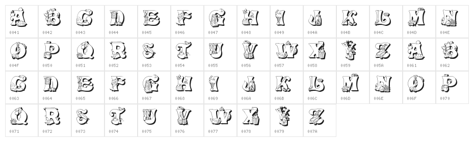 Kitchen Kapers II Character Map